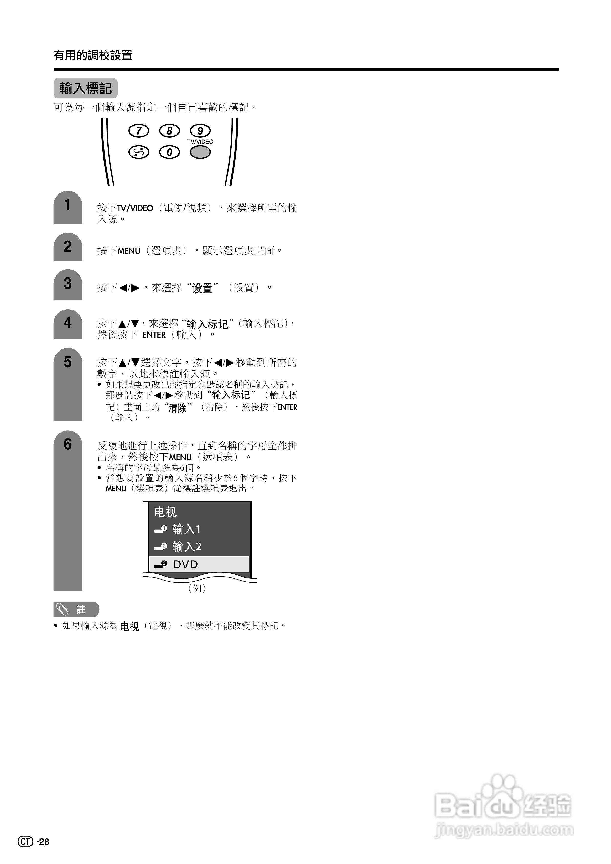 声宝LC-32AX5H型液晶电视机说明书:[3]