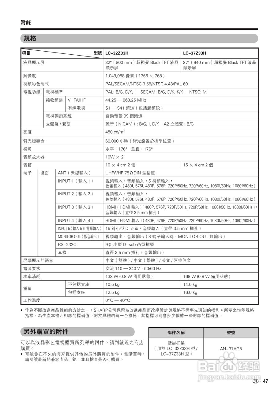 声宝LC-32Z33H型液晶电视机说明书:[5]