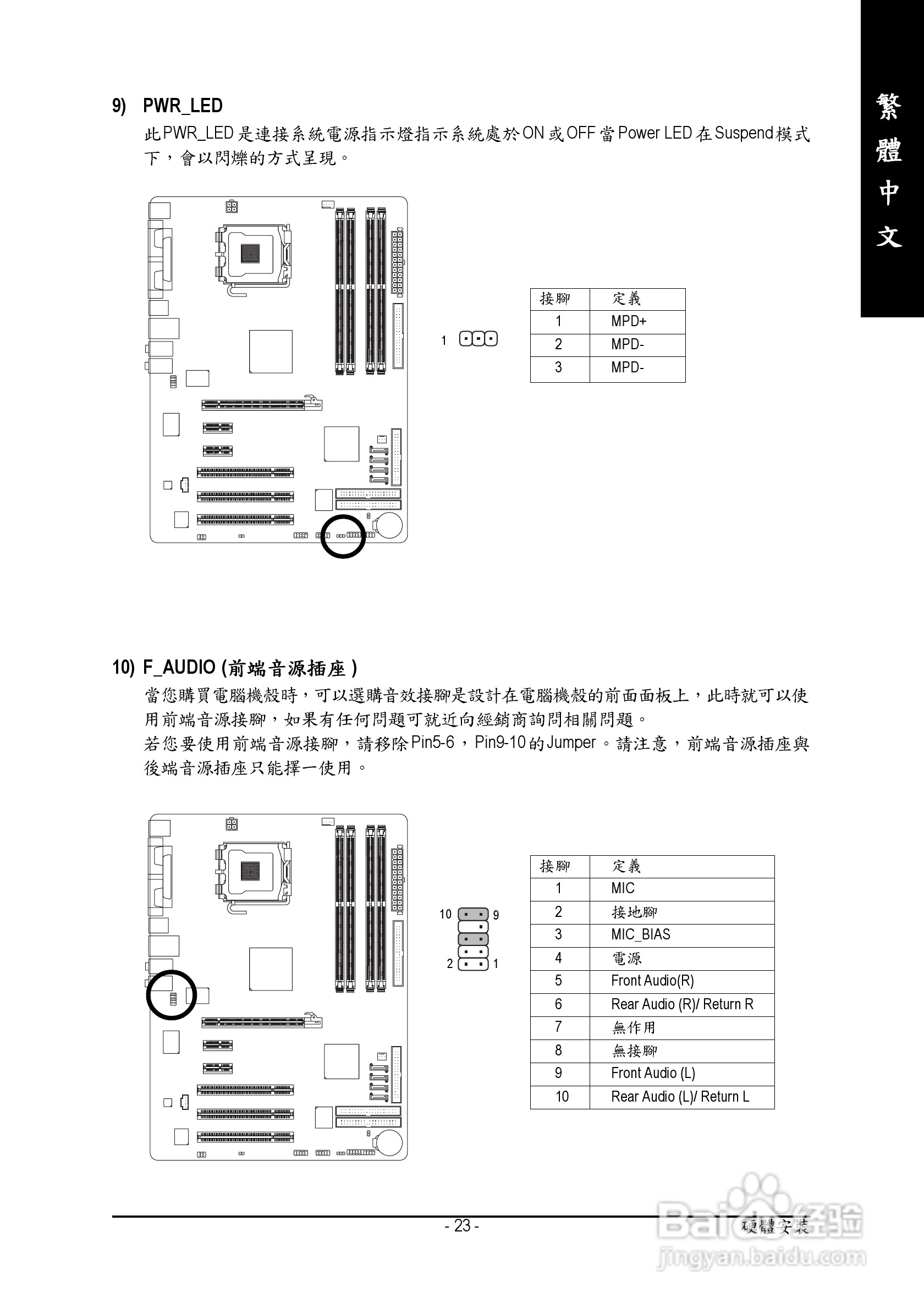 技嘉 GA-8I915P-D主板说明书:[3]