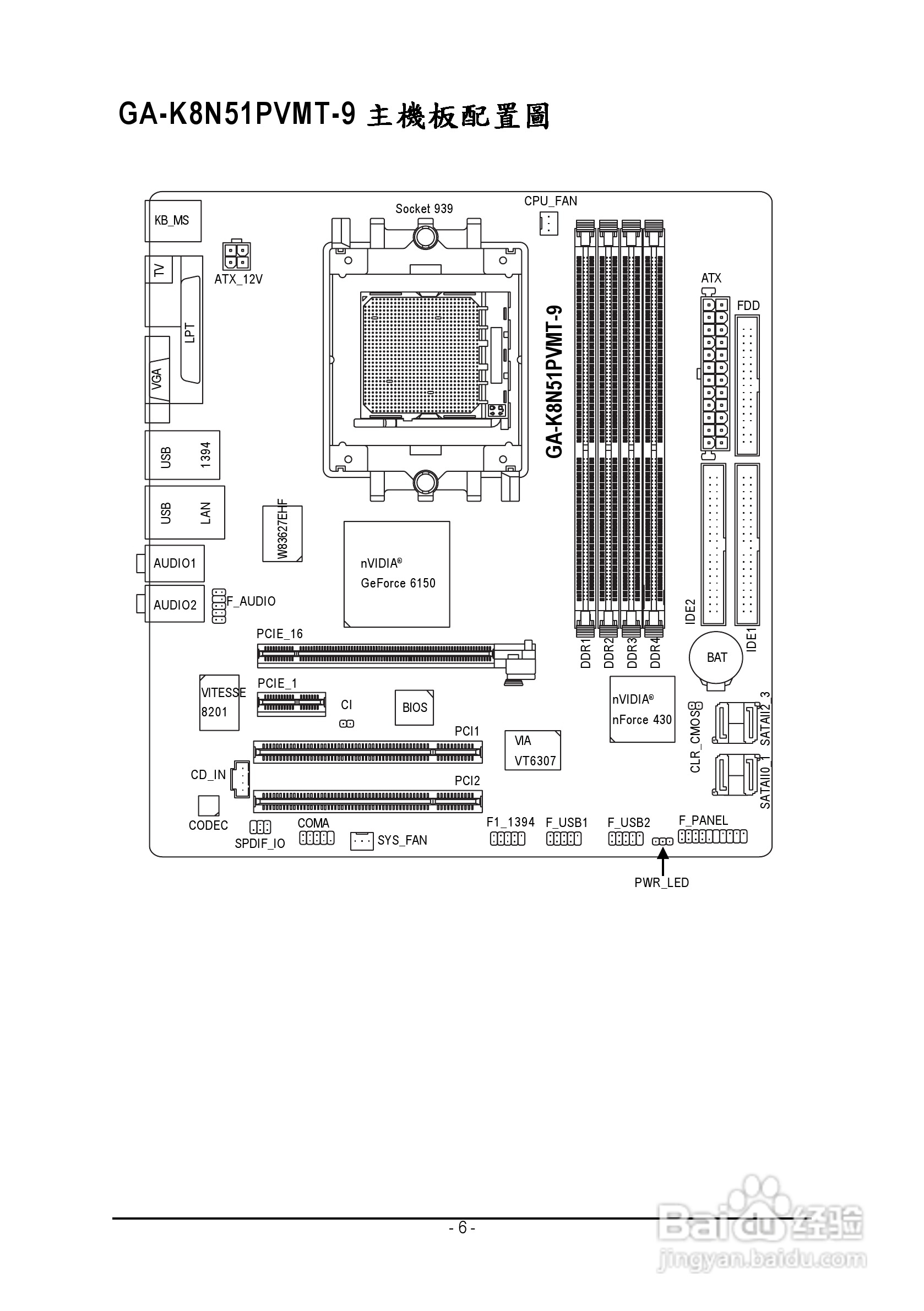 技嘉 GA-K8N51PVMT-9主板说明书:[1]