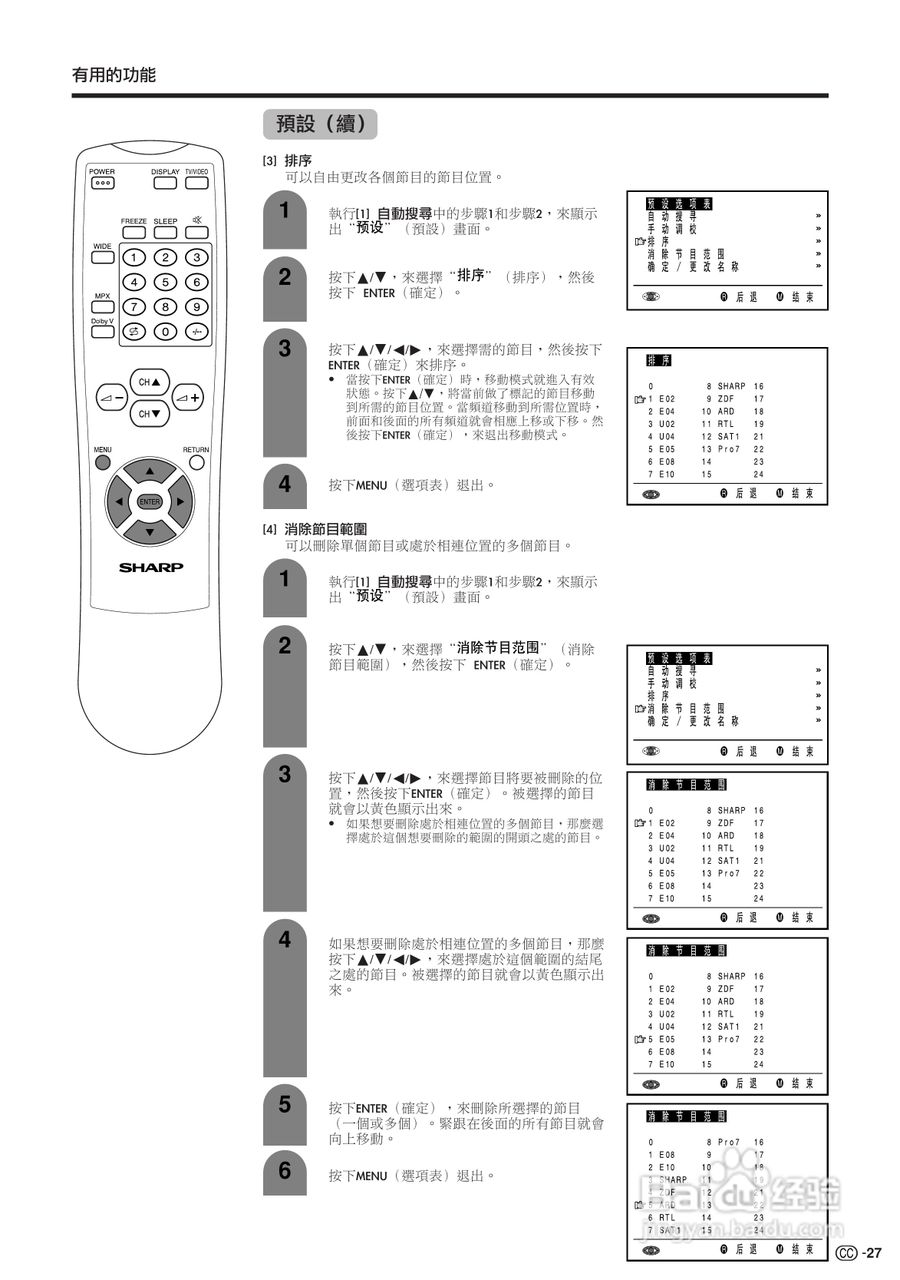 声宝LC-22AA1H型液晶电视机说明书:[3]