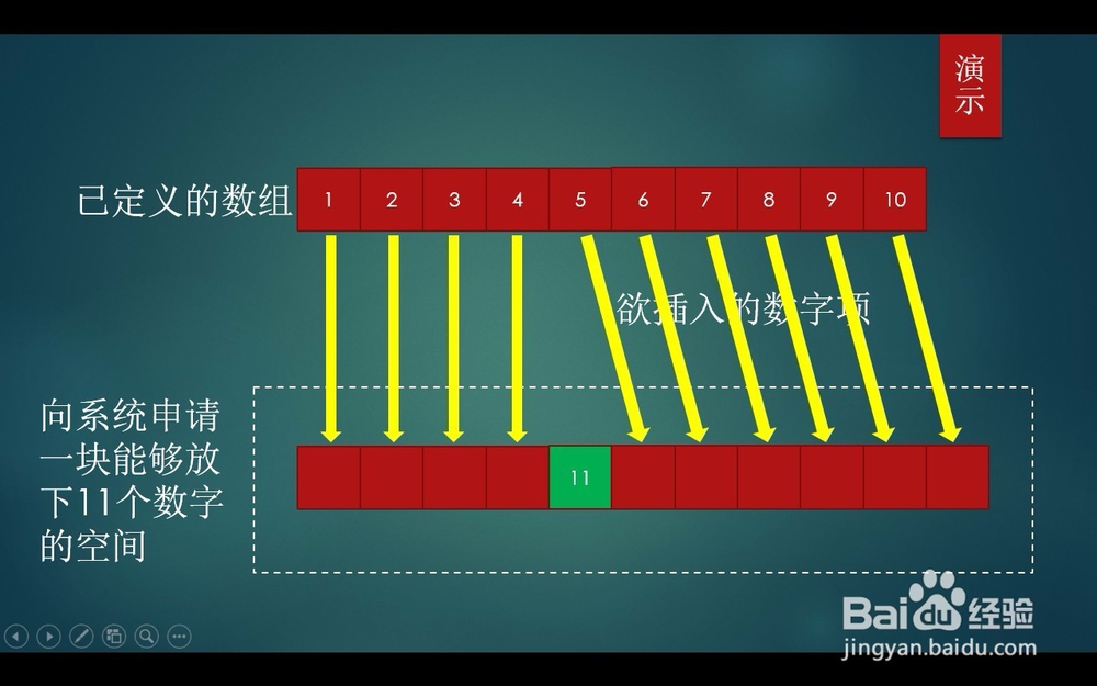 如何把一个数插入一堆数组中