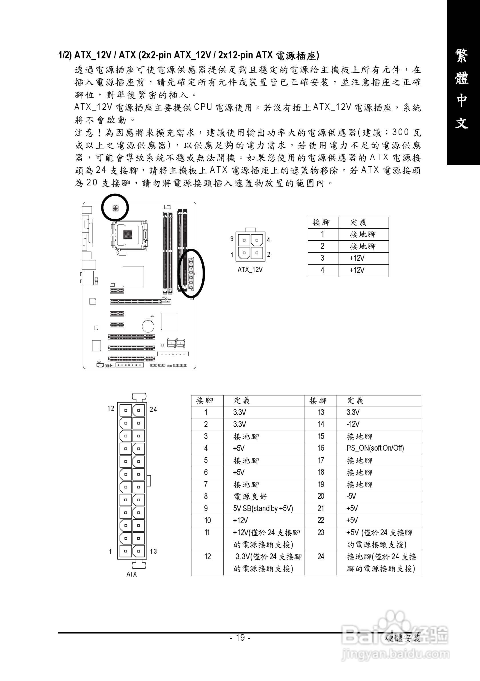 技嘉GA-945G-DS3 (rev. 2.0)型主板说明书:[2]
