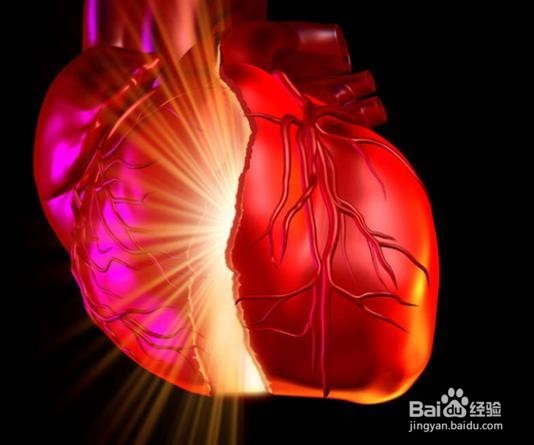 循环系统之肥厚型梗阻性心肌病之重点