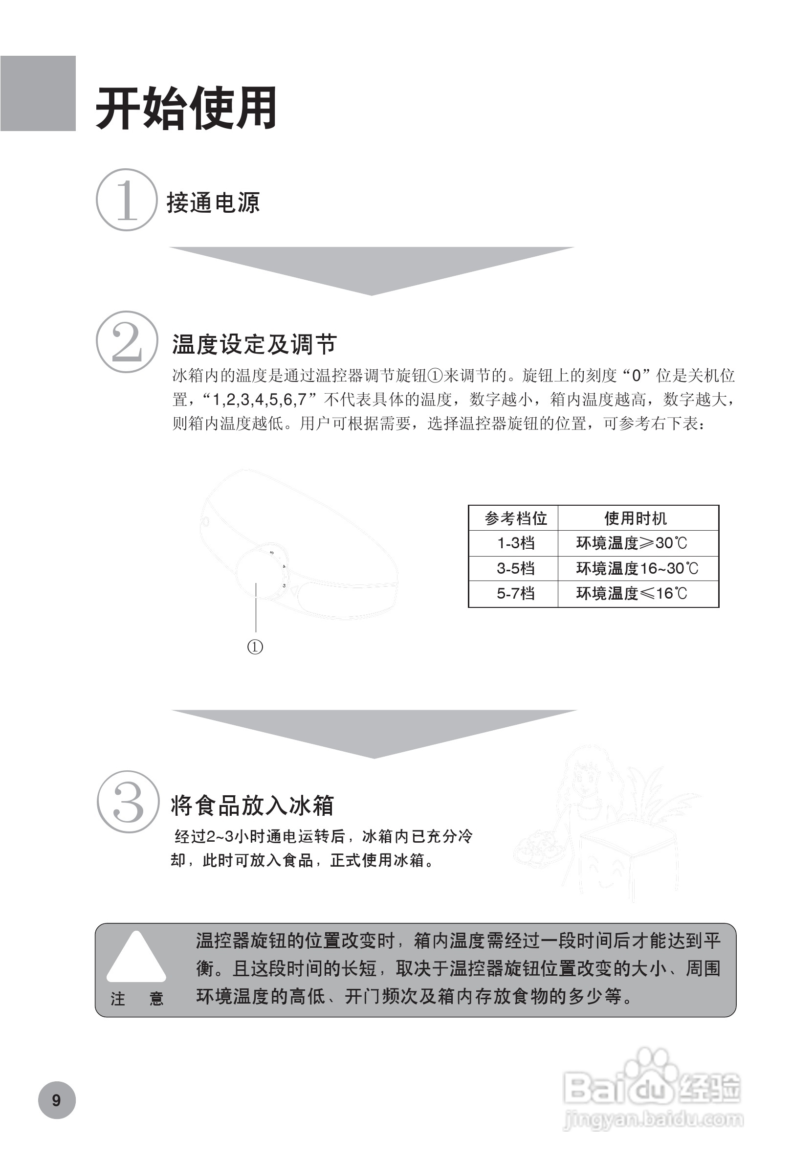 海尔冰箱BCD-208GM型说明书:[2]