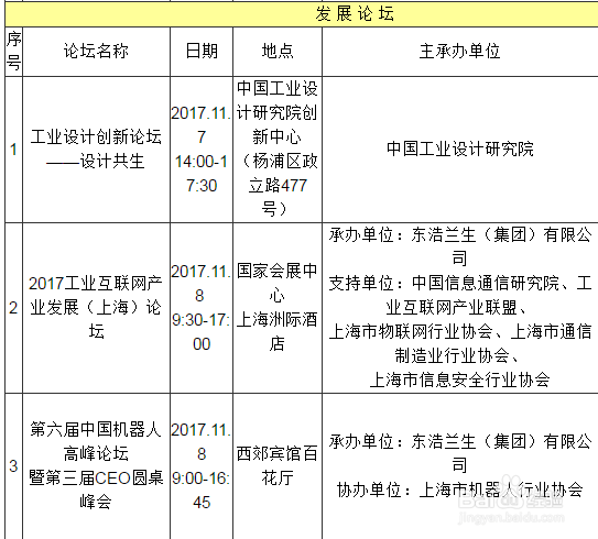 2017年工博会攻略