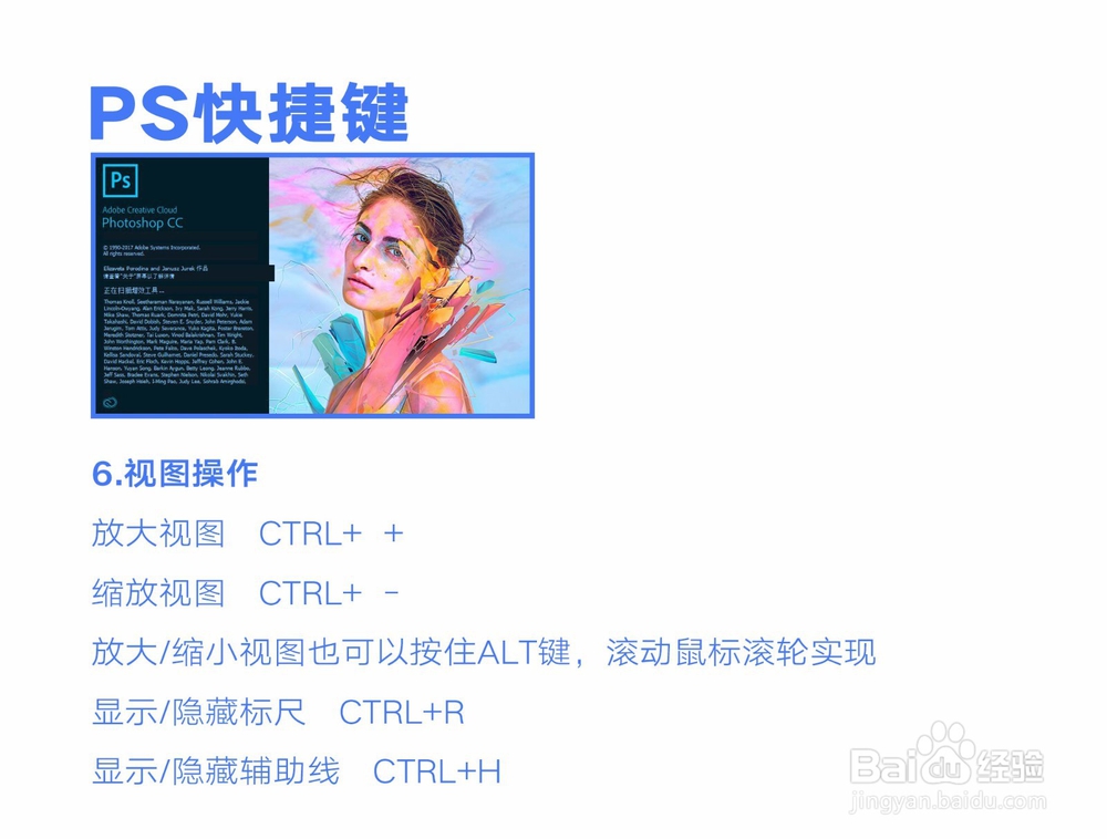 ps/photoshop常用快捷键大全