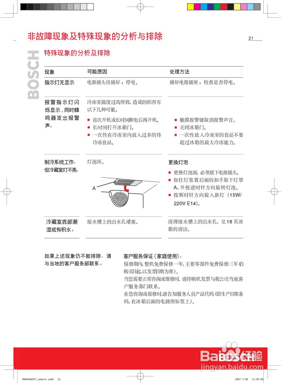 博世KKE25227TI冰箱使用说明书:[3]