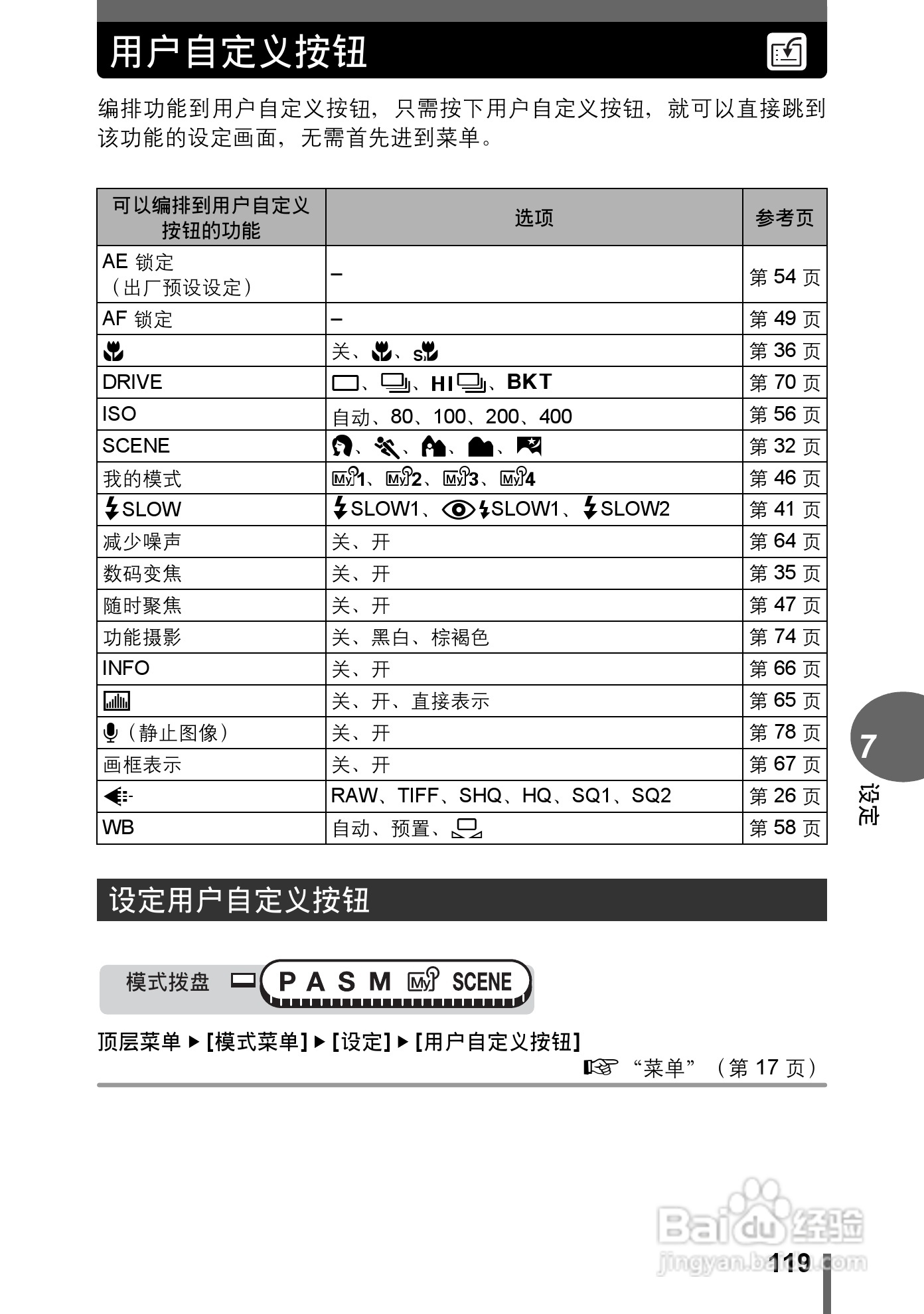 奥林巴斯C-7000数码相机说明书:[12]