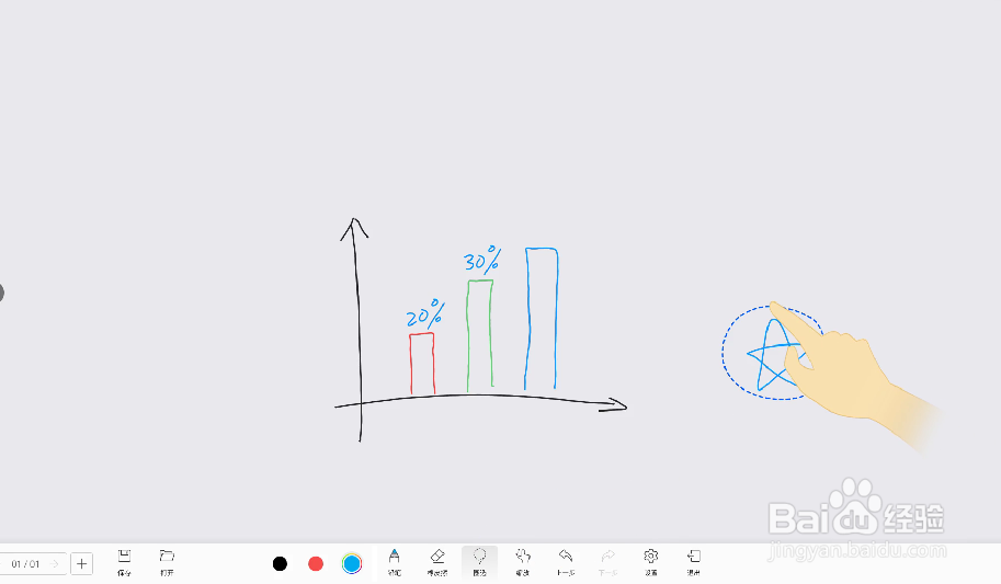 华为企业智慧屏白板书写功能介绍