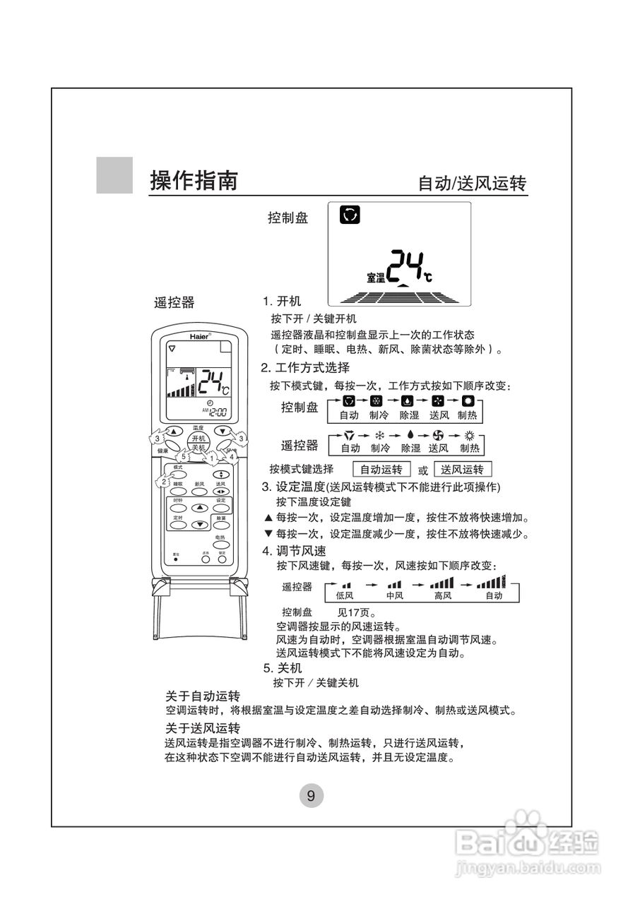 海尔KF-75LW/G(ZXF)空调使用说明书:[2]