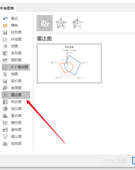 PPT如何插入雷达图