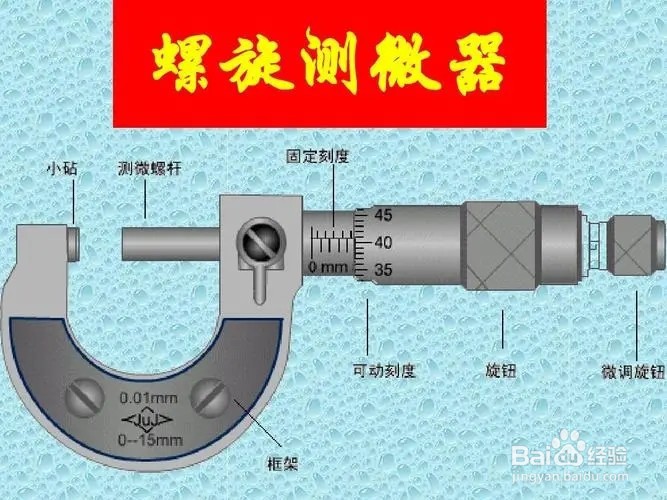 记录螺旋测微器和游标卡尺的零点读数有什么作用
