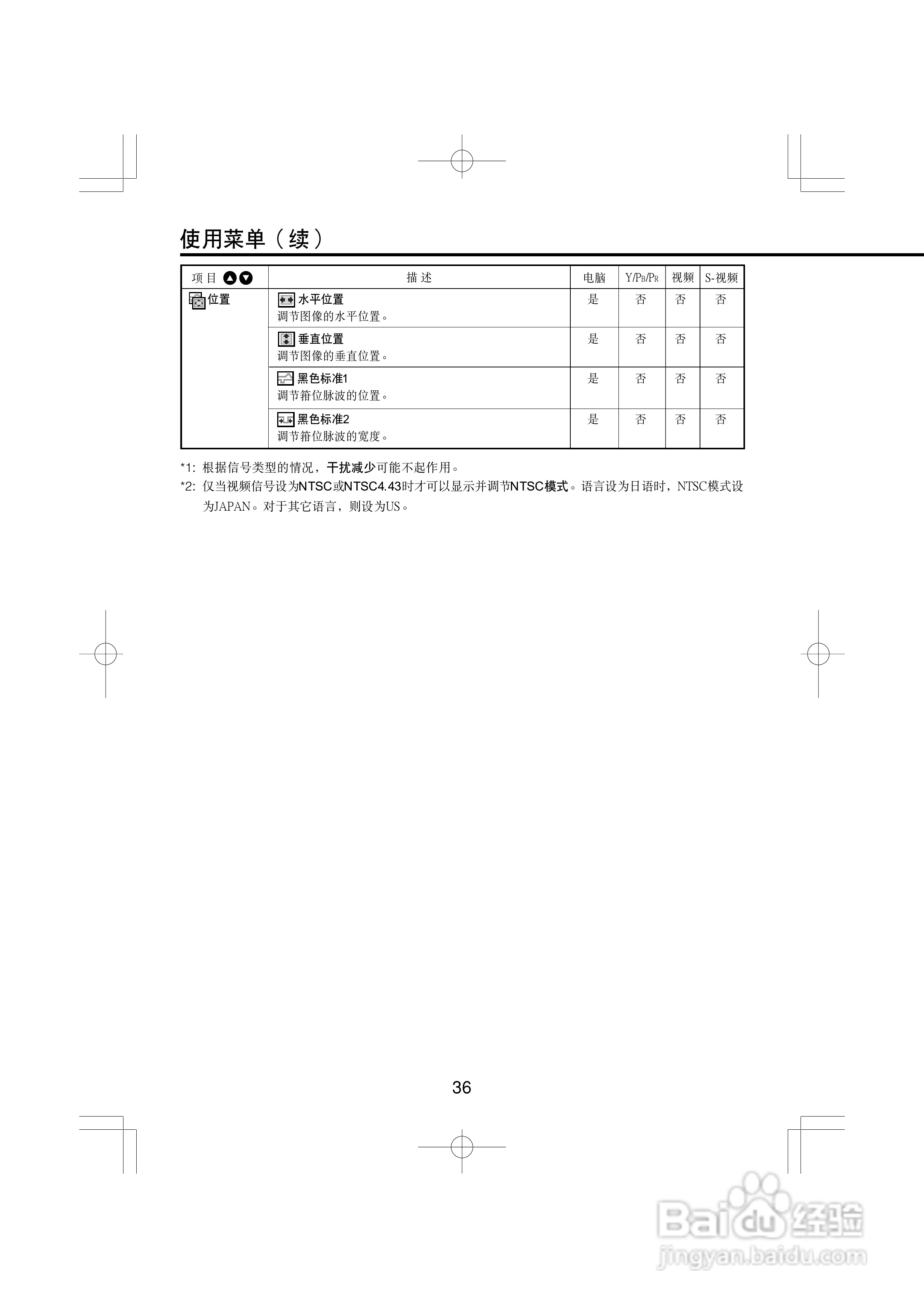 东芝 TLP-XD2000影机说明书:[4]