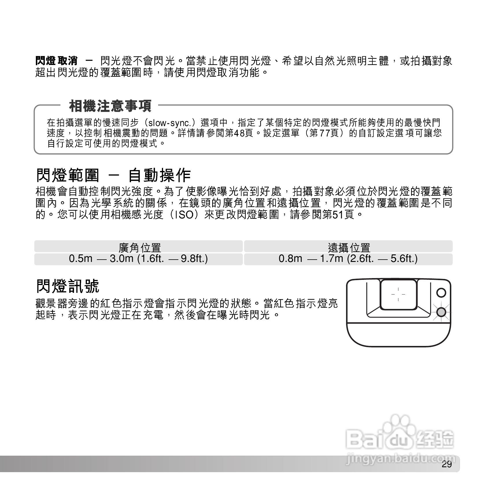 柯尼卡美能达 DiMAGE G600数码相机中文说明书:[3]