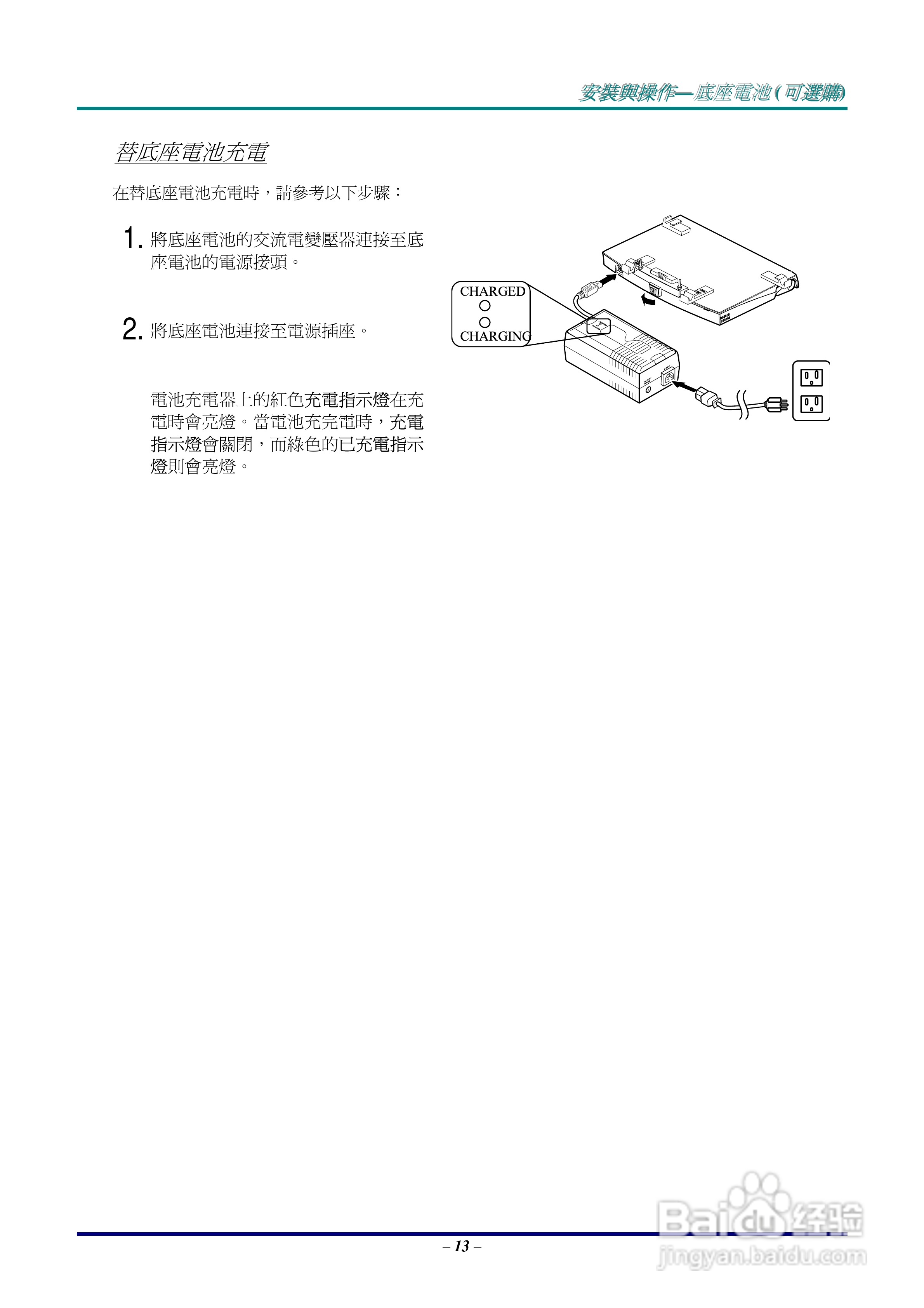 丽讯Vivitek D512P投影机说明书:[2]