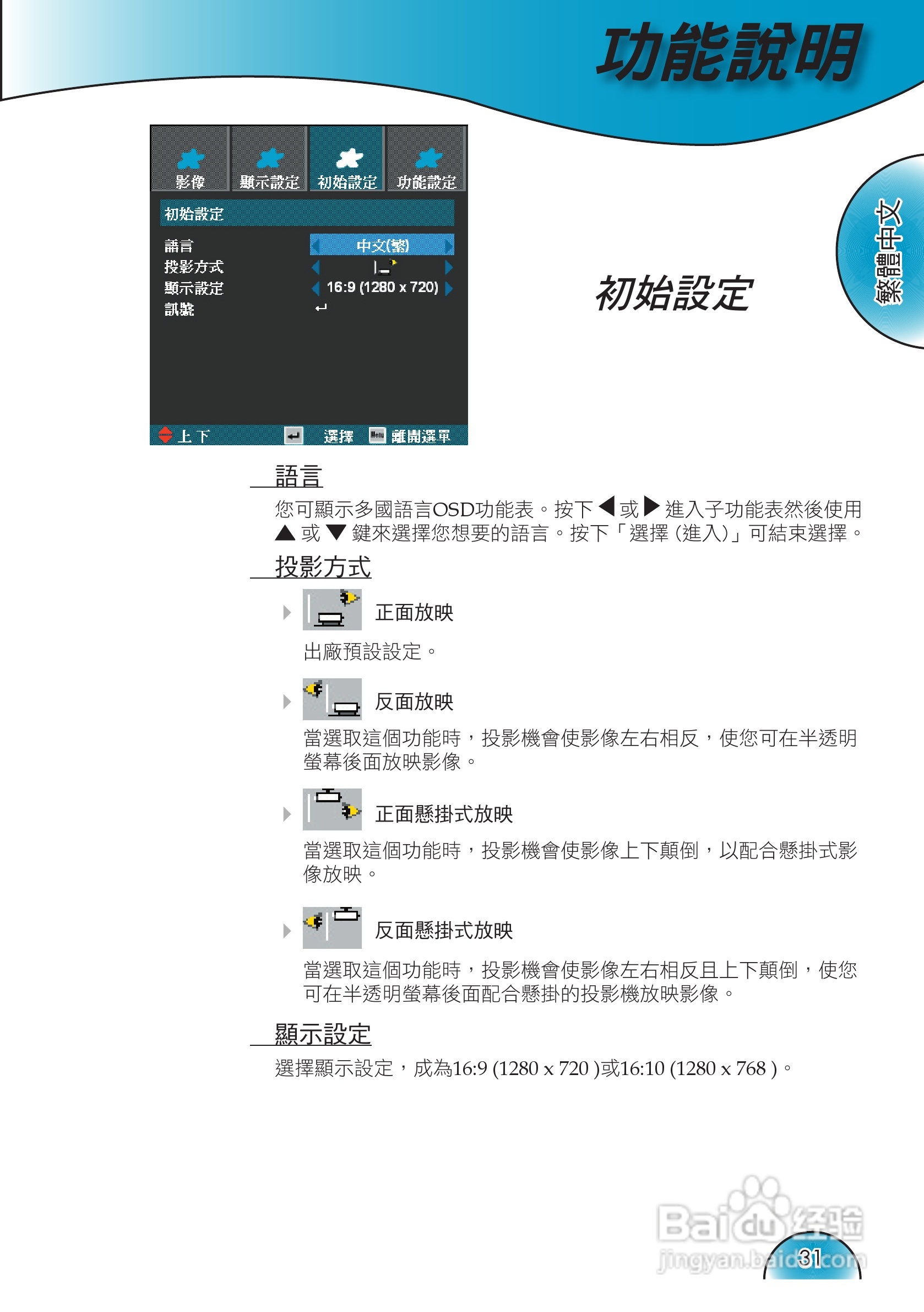 奥图码 H72投影机说明书:[4]