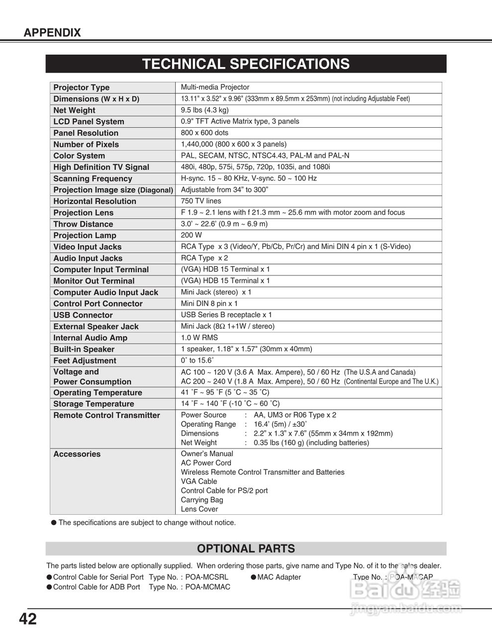 三洋 PLC-SU31投影机说明书:[5]