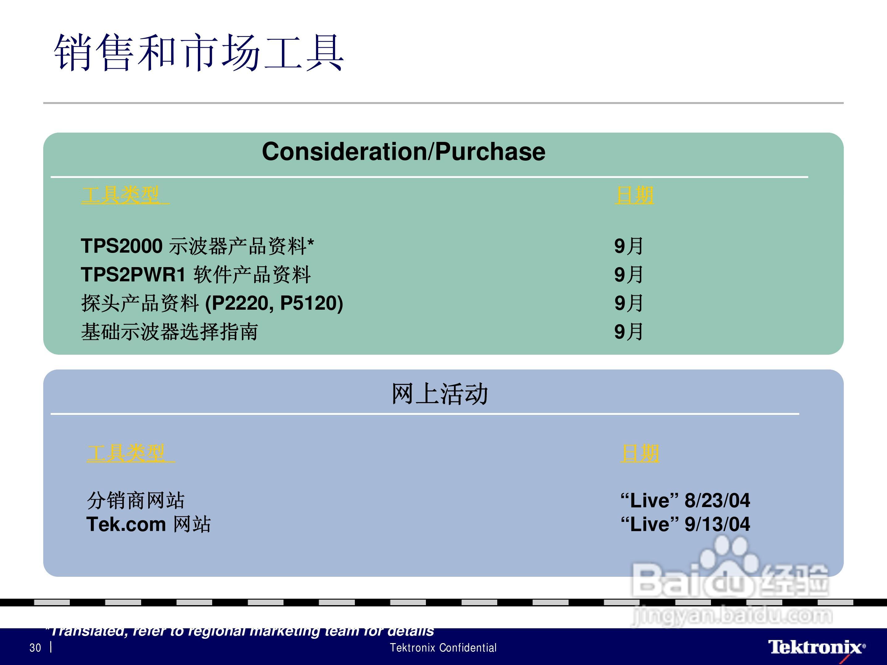 tektronix TPS2000 系列隔离通道示波器说明书:[3]