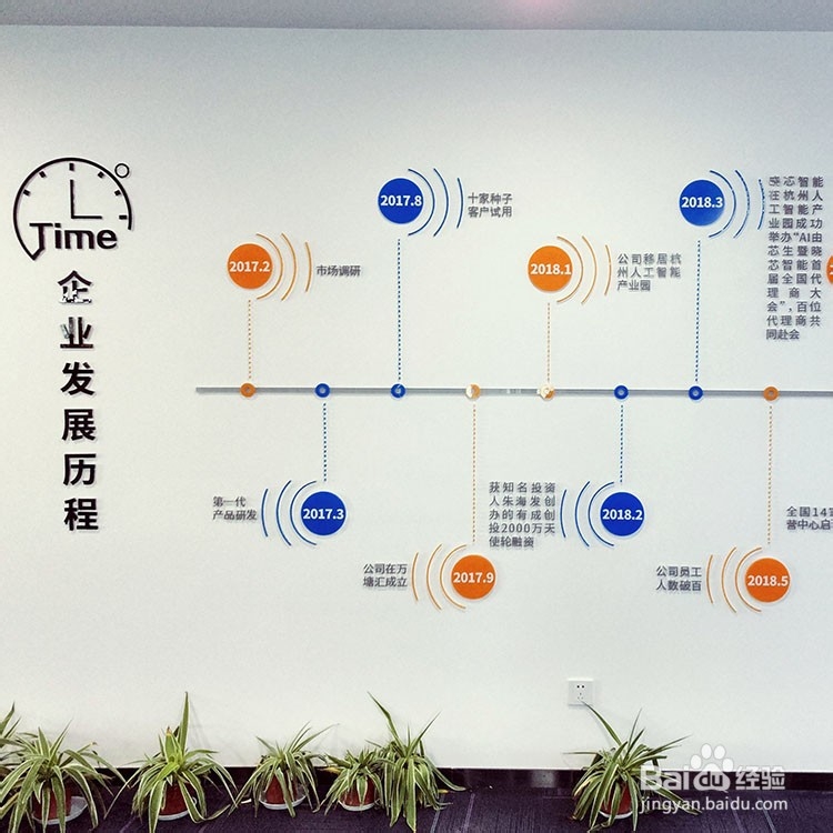 企业文化墙不安装有什么影响力