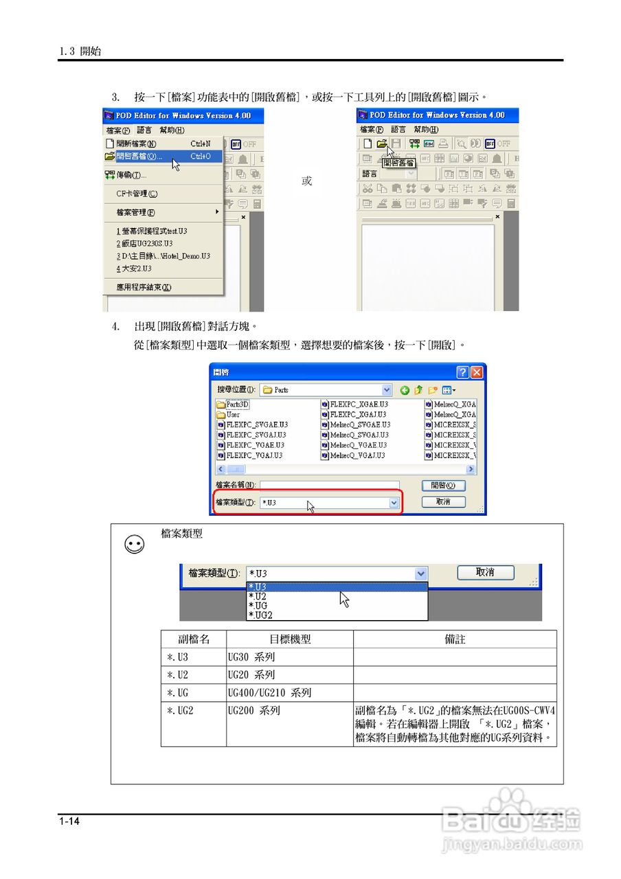富士 UG 系:[3]