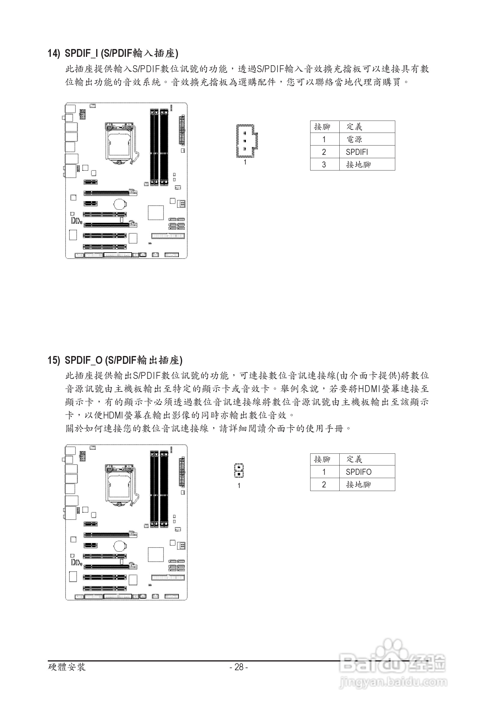 技嘉 GA-P55A-UD3P主板机使用手册:[3]