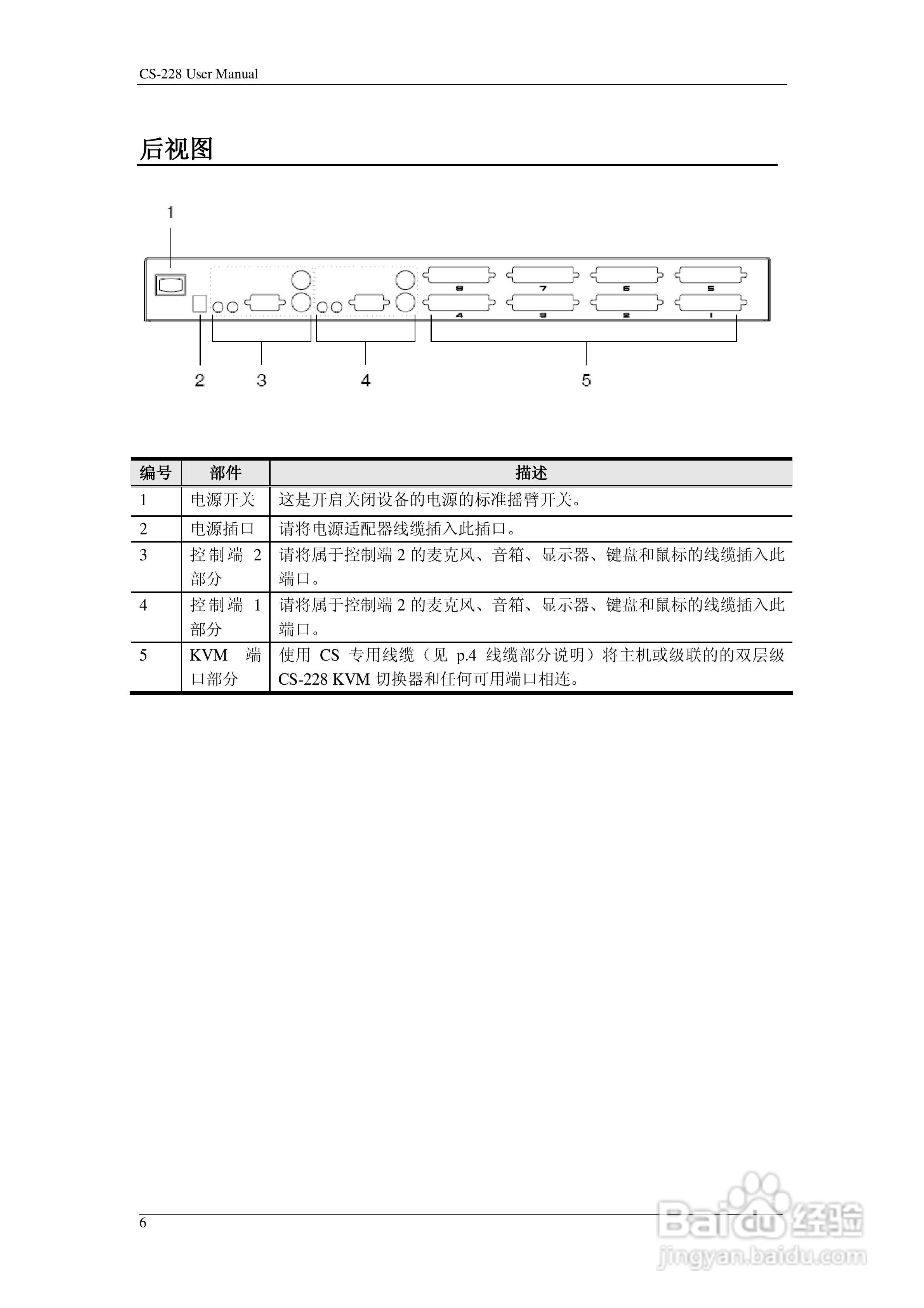 aten CS-228 KVM切换器用户手册:[2]