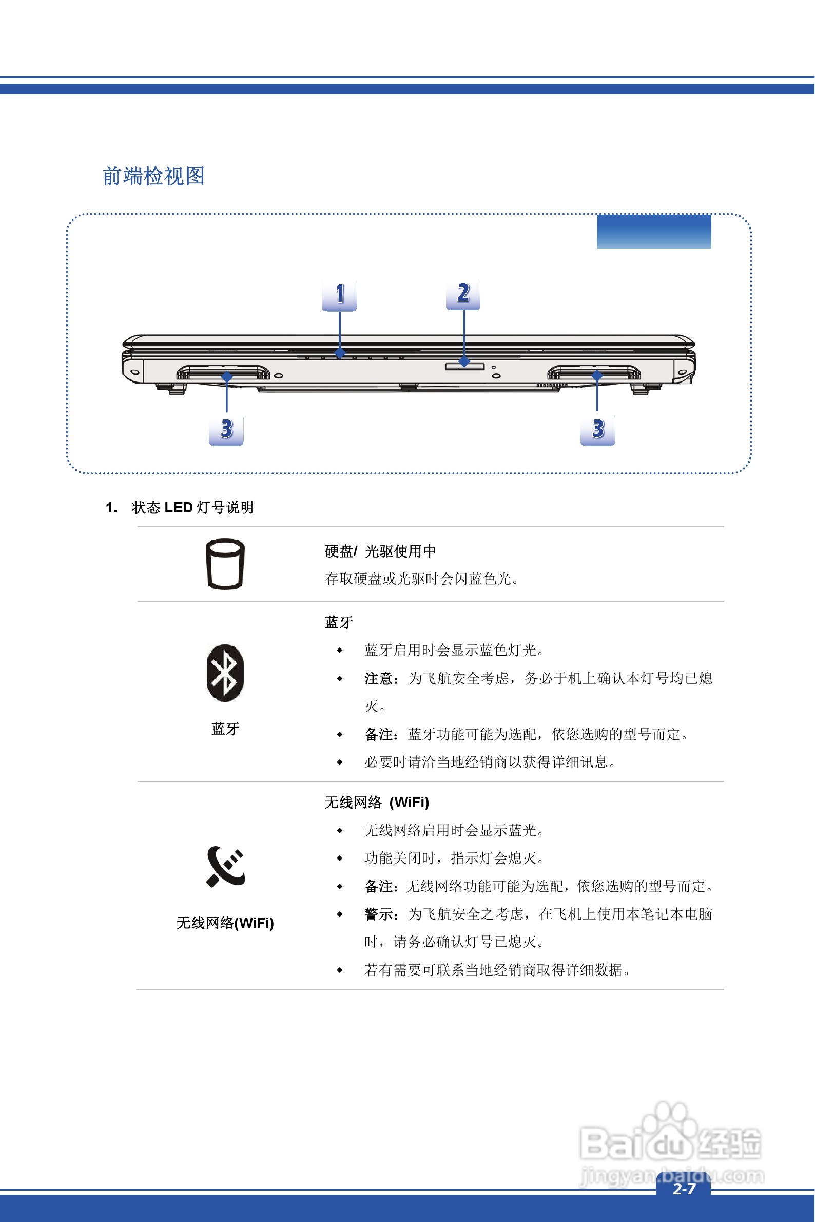 微星MSI GE60型笔记本说明书:[2]