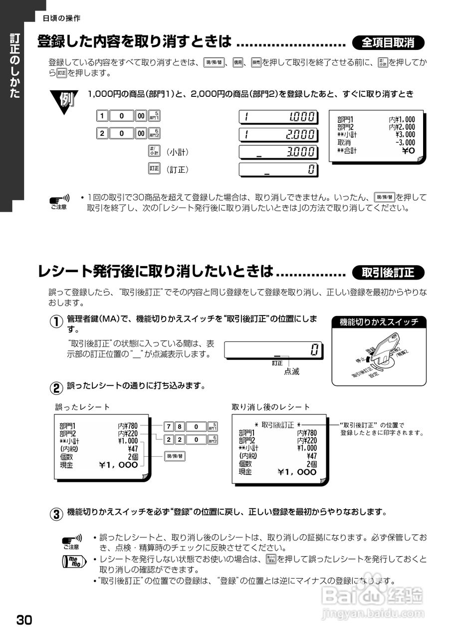 SHARP XE-A20收银机说明书:[4]