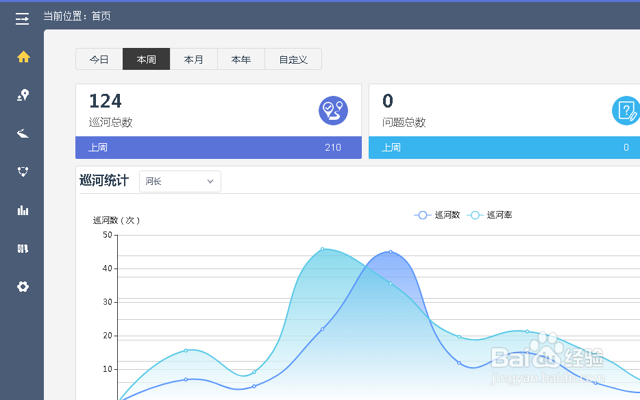 如何在河长制平台上查询任务处理情况?