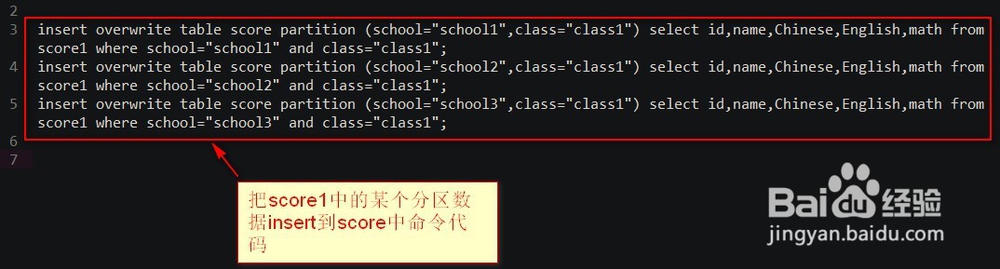 hive中给一个表添加数据的方法