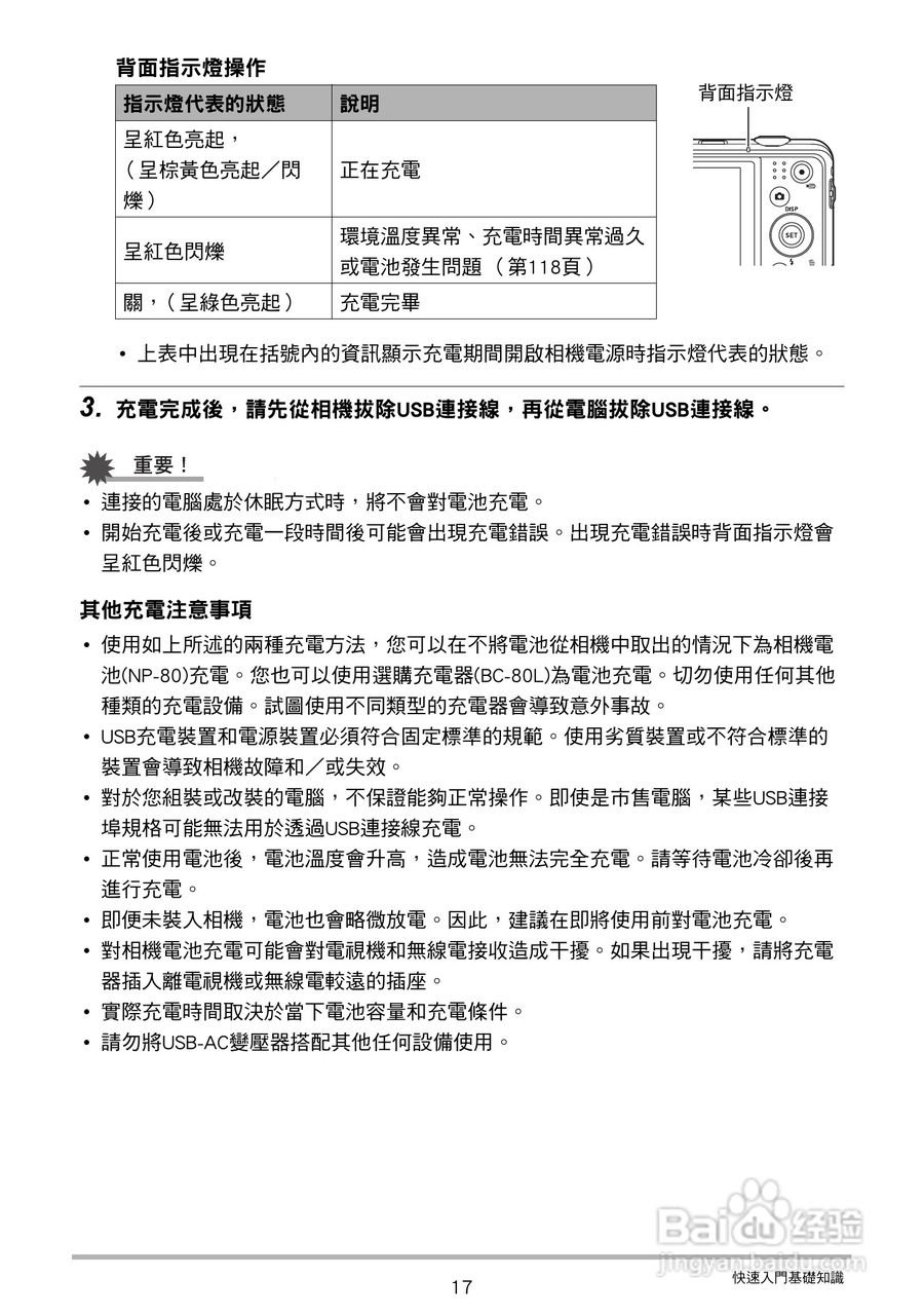 卡西欧 EX-ZS150数码相机说明书:[2]