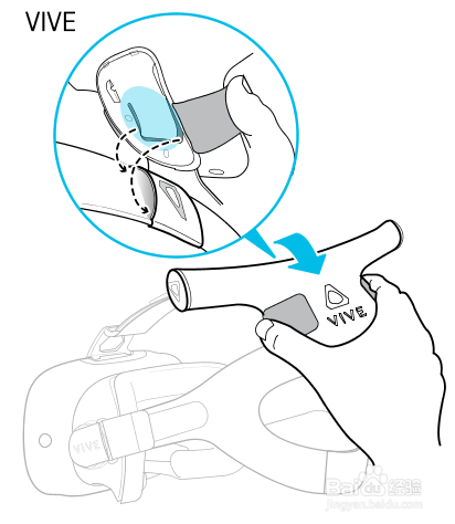 VR htc vive\vivepro 无线模块 安装图文教程