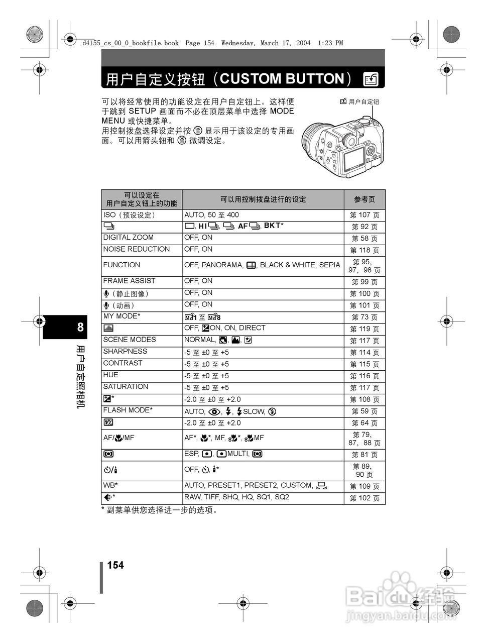 奥林巴斯 C-8080WZ数码相机说明书:[16]