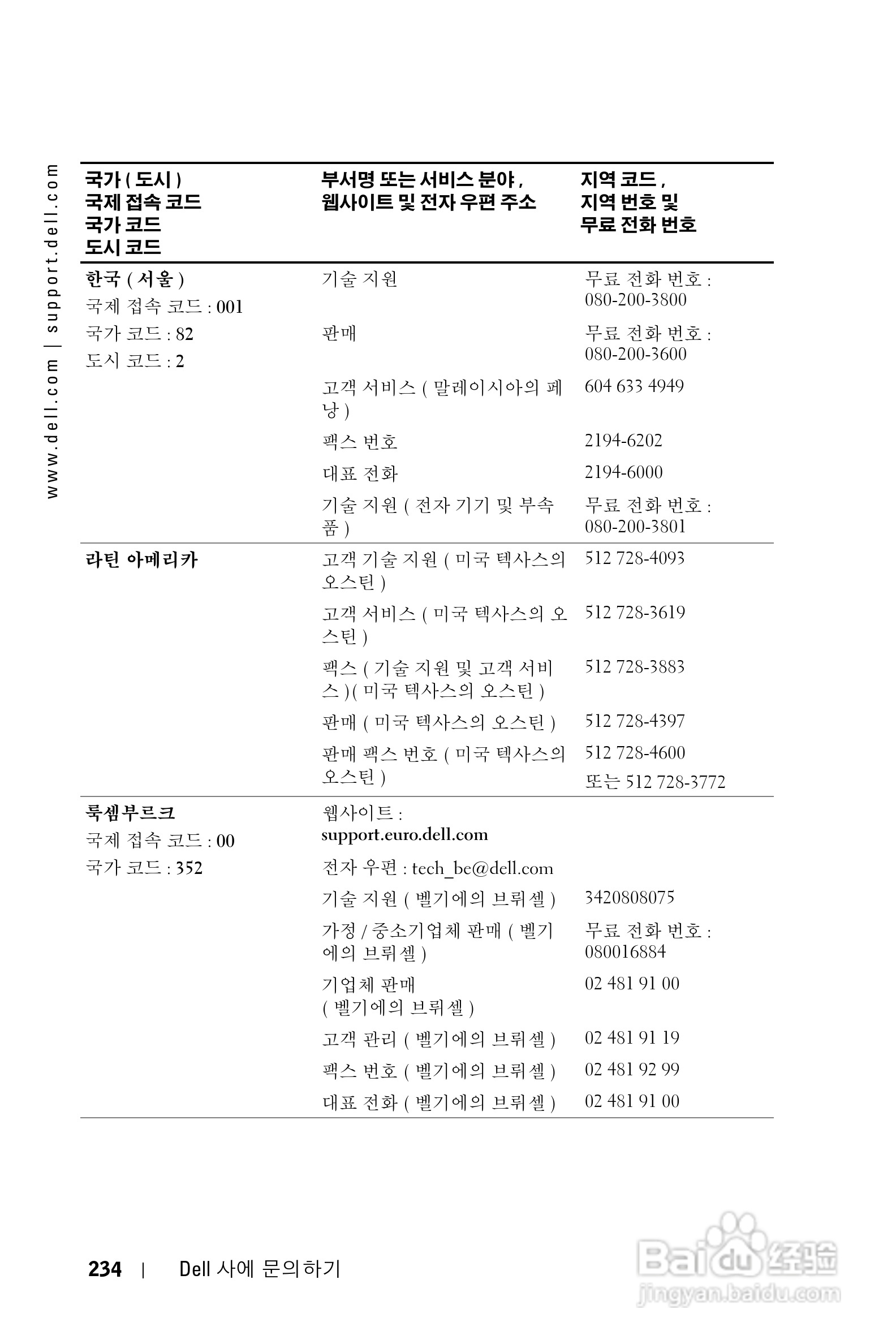 DELL Dell 1100MP Projector投影机说明书:[24]