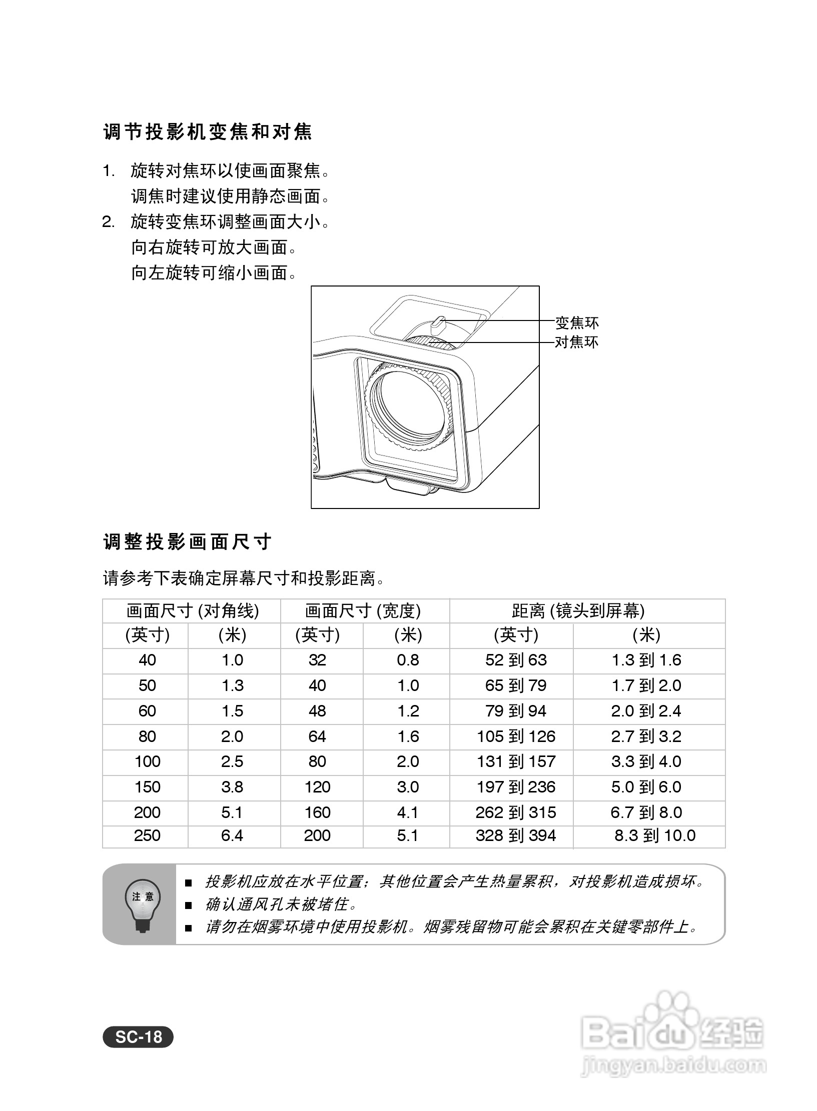 EIKI爱其 EIP-X350投影机说明书:[2]