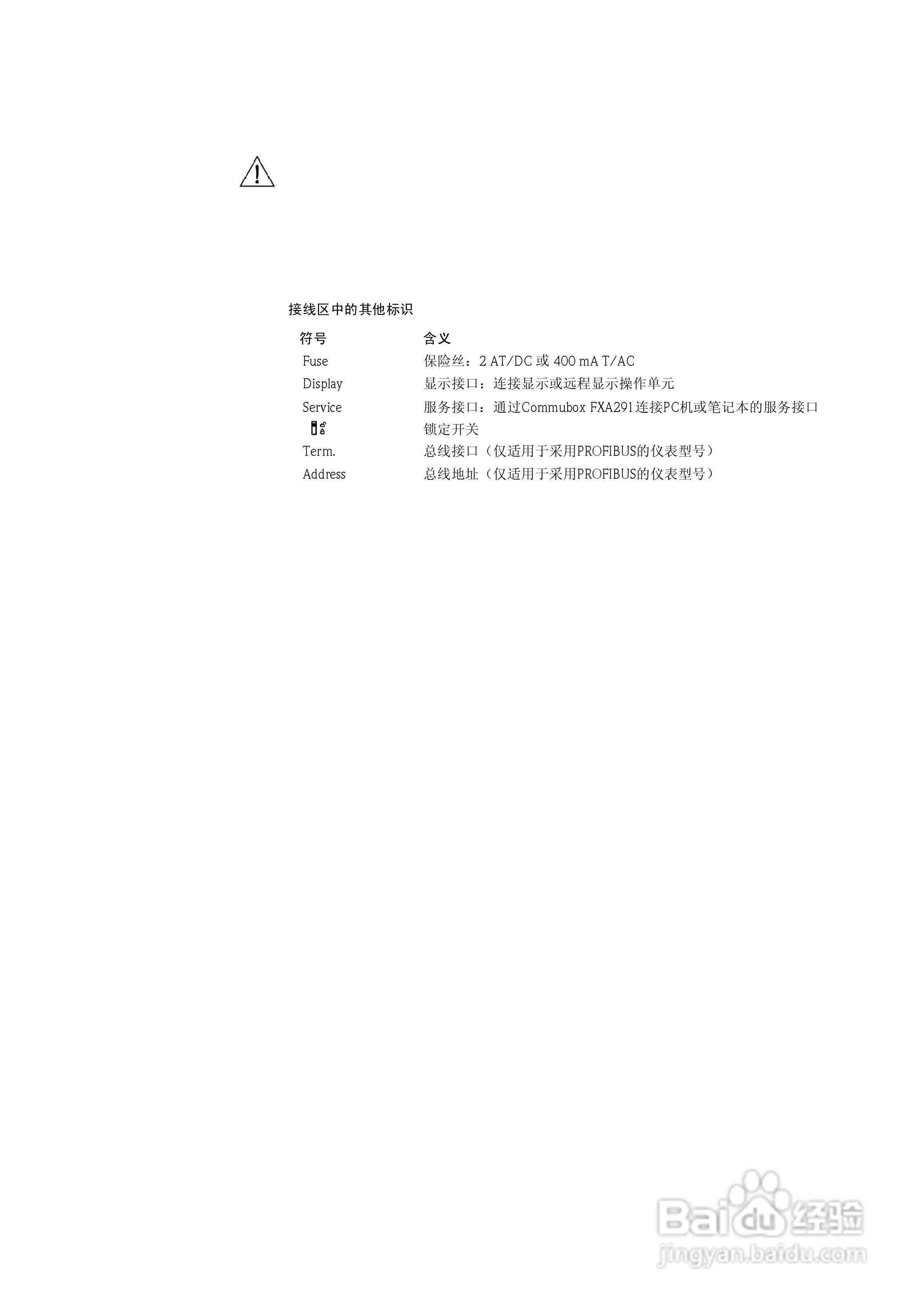 ENDRESS HAUSER 超声波测量仪Prosonic S FMU90说明书:[2]