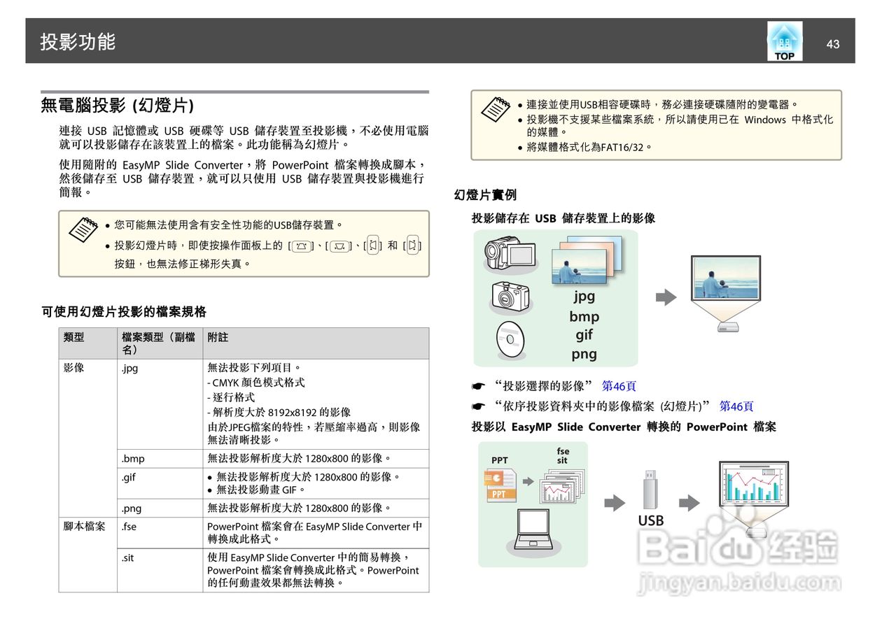 爱普生EB-1750投影机使用说明书:[5]