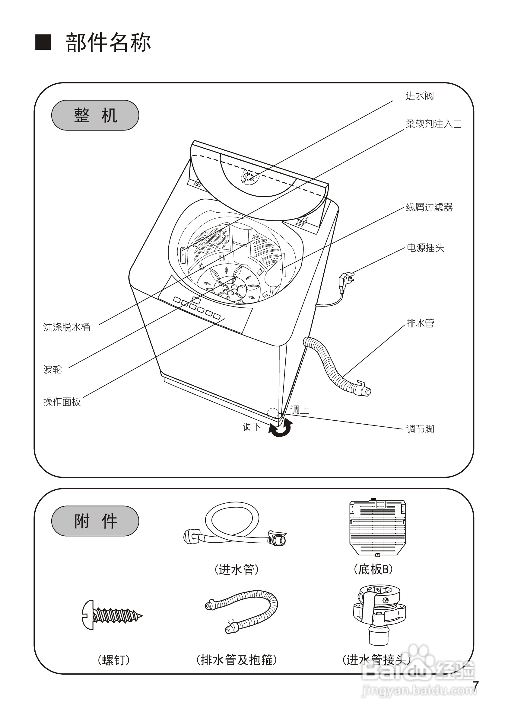 松下XQB55-Q525U洗衣机使用说明书:[1]