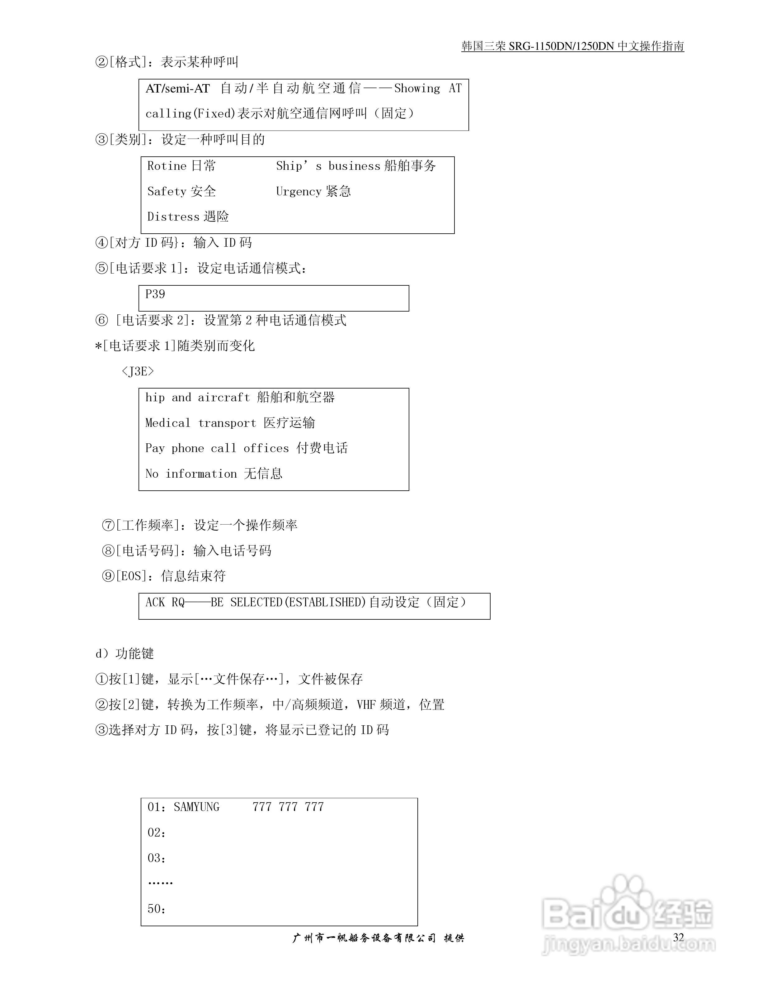 SRG-1150DN/SRG-1250DN MF/HF/DSC收发机中文操作手册:[4]