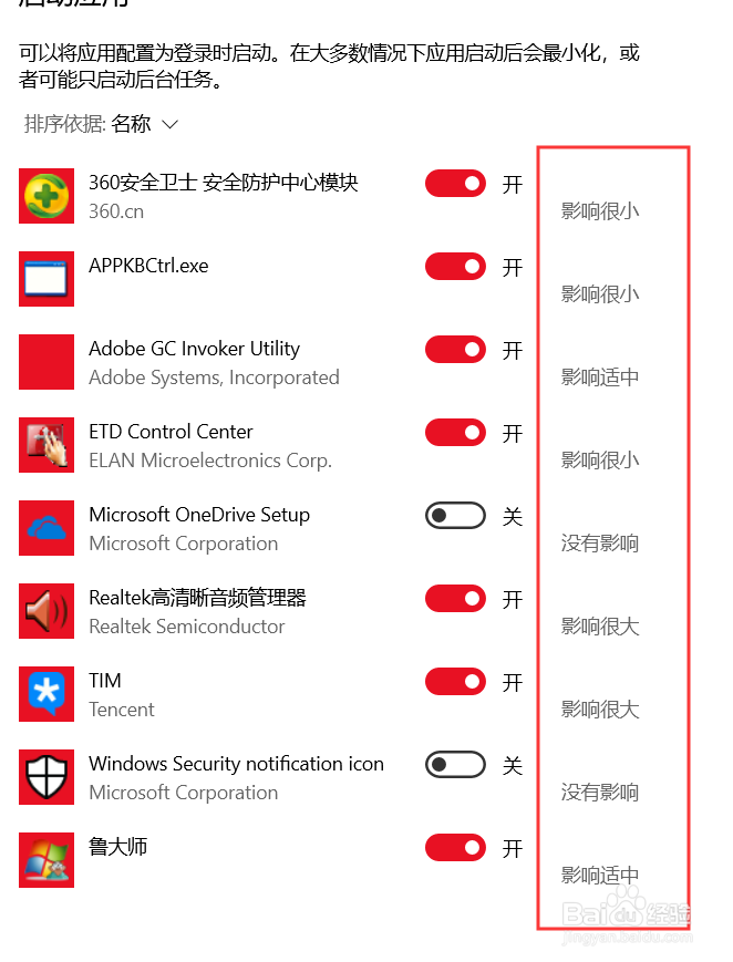 Windows系统电脑怎么关闭开机自启项