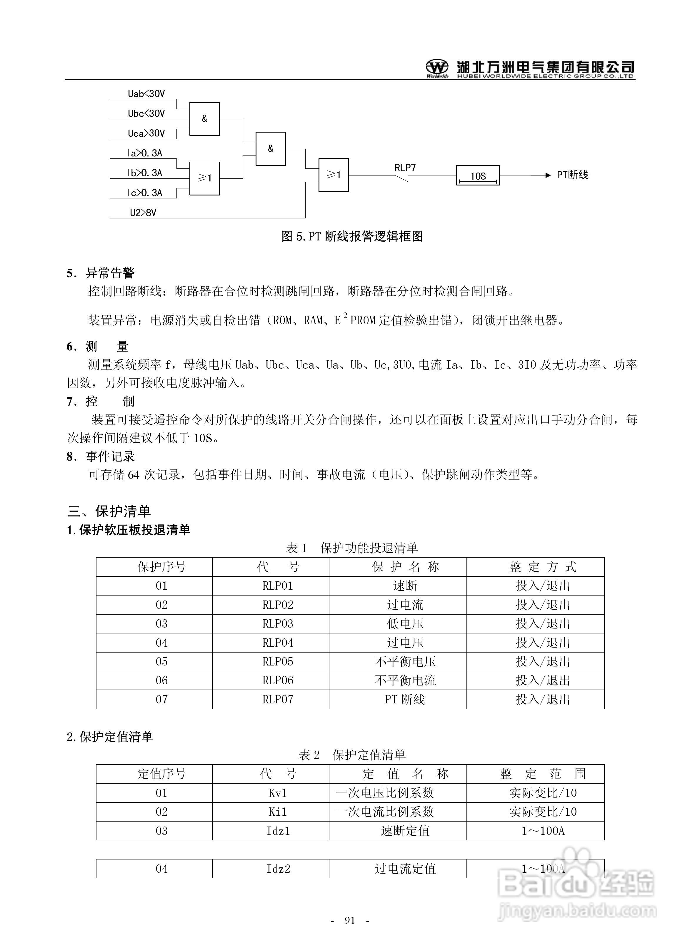 万洲WZB-2671A-5000微机母线绝缘监察装置使用说明书:[10]