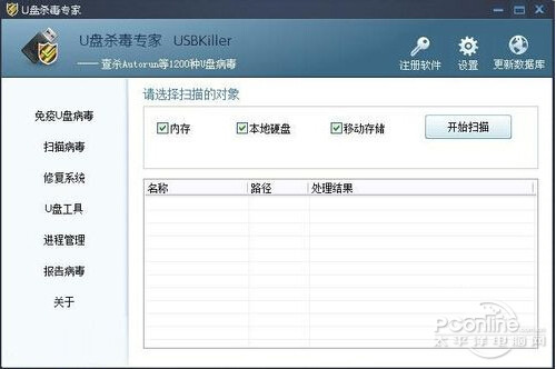 u盘读不出来怎么办