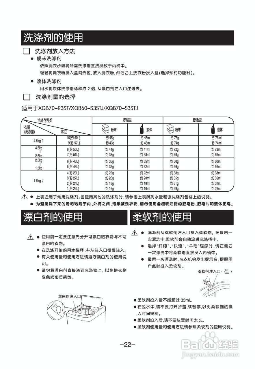 LG XQB70-S3STJ洗衣机使用说明书:[3]
