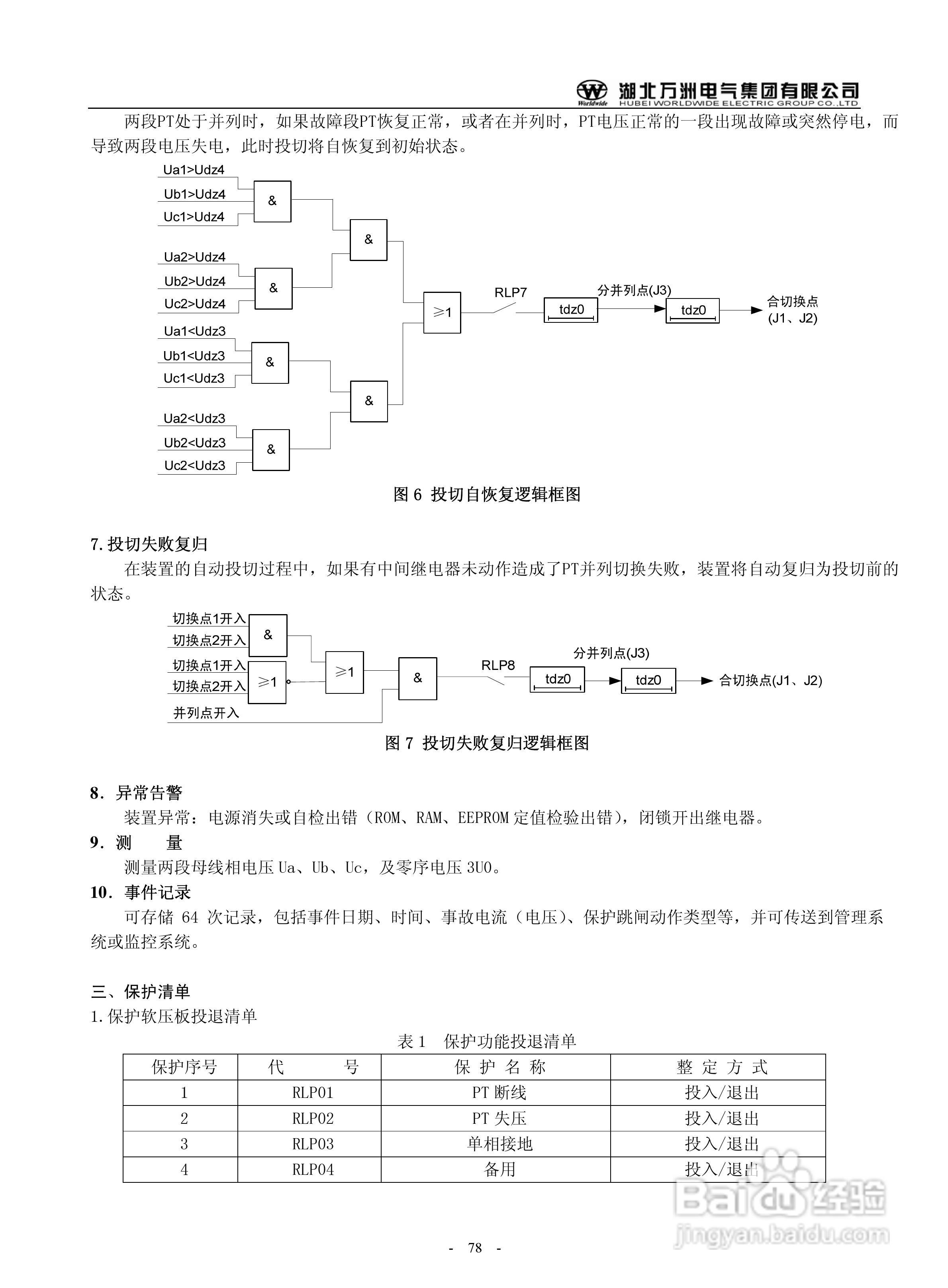万洲WZB-2671A-3000微机母线绝缘监察保护装置使用说明:[8]