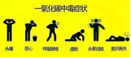 如何解决煤气中毒