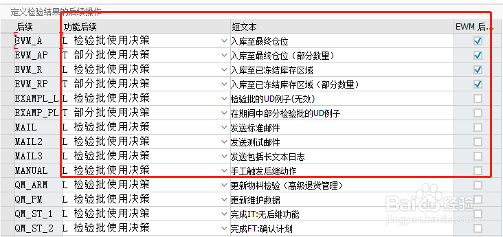 SAP QM如何修改检验批完成的后继动作