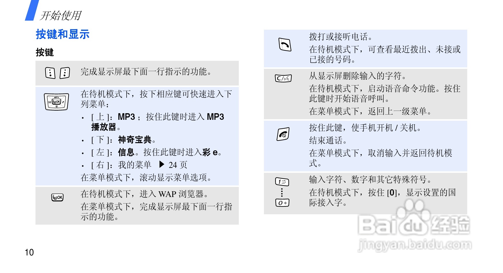 三星SCH-M359手机使用说明书:[2]
