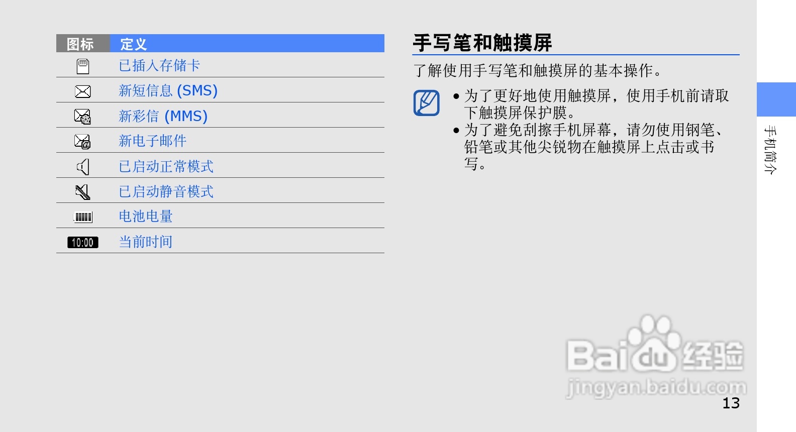 三星SCH-W589手机使用说明书:[2]