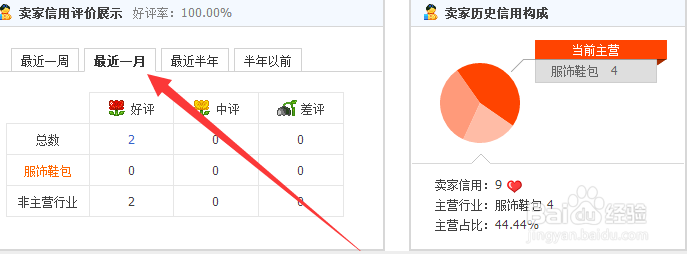 淘宝卖家如何查看店铺主营类目？如何修改